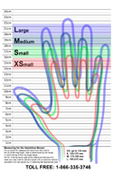 Handshoe Mouse - sizing chart