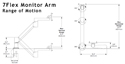 7Flex LCD Arm - Range of Motion