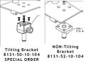 Available Bracket Assemblies