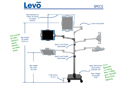 LEVO G2 Deluxe Tablet Stand - Versatile Adjustment