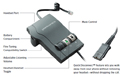 Plantronics Vista M22 Amplifier Controls and Connections