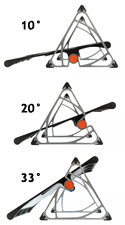 Posturite TriRite Adjustable Footrest - 3 angles available