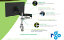 R-Go Caparo 4 D2 Single Monitor Arm - Features