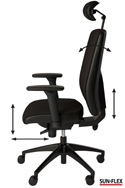 Sunflex OfficeChair HB - Adjustment Options