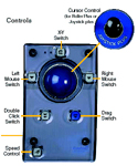 Trackball Roller Plus - features