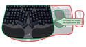 CLEAVE Keyboard - Eliminates Overreaching